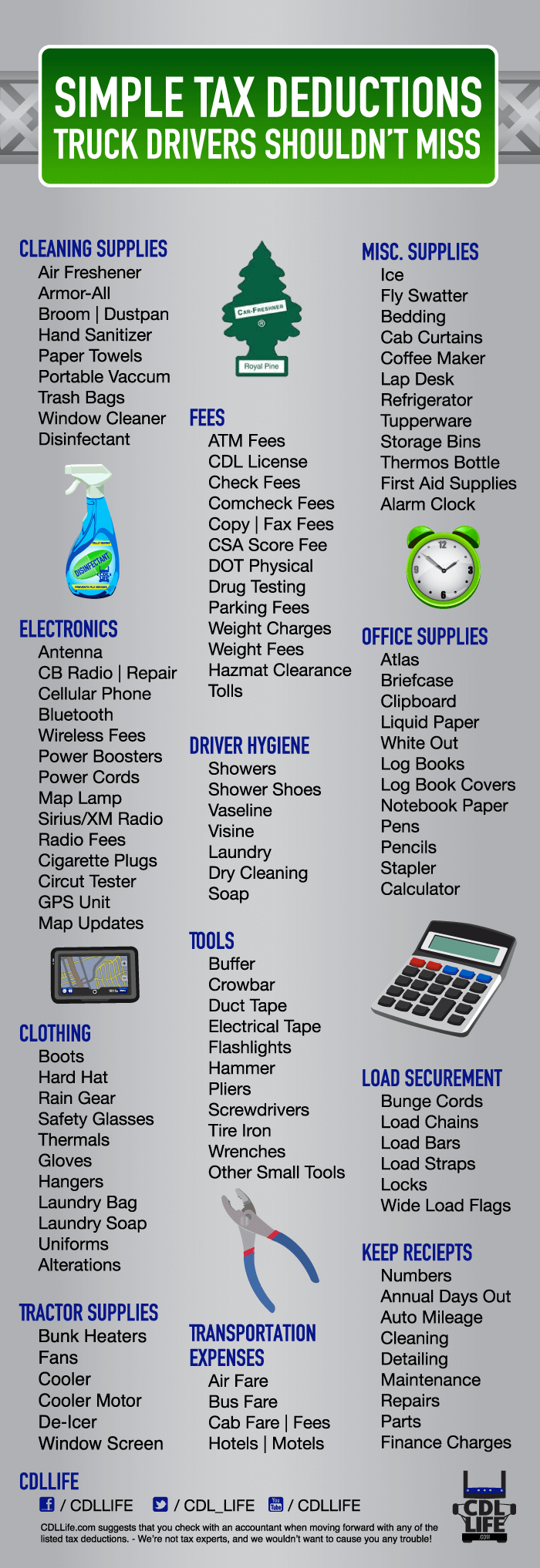 Supplies for Truck Drivers